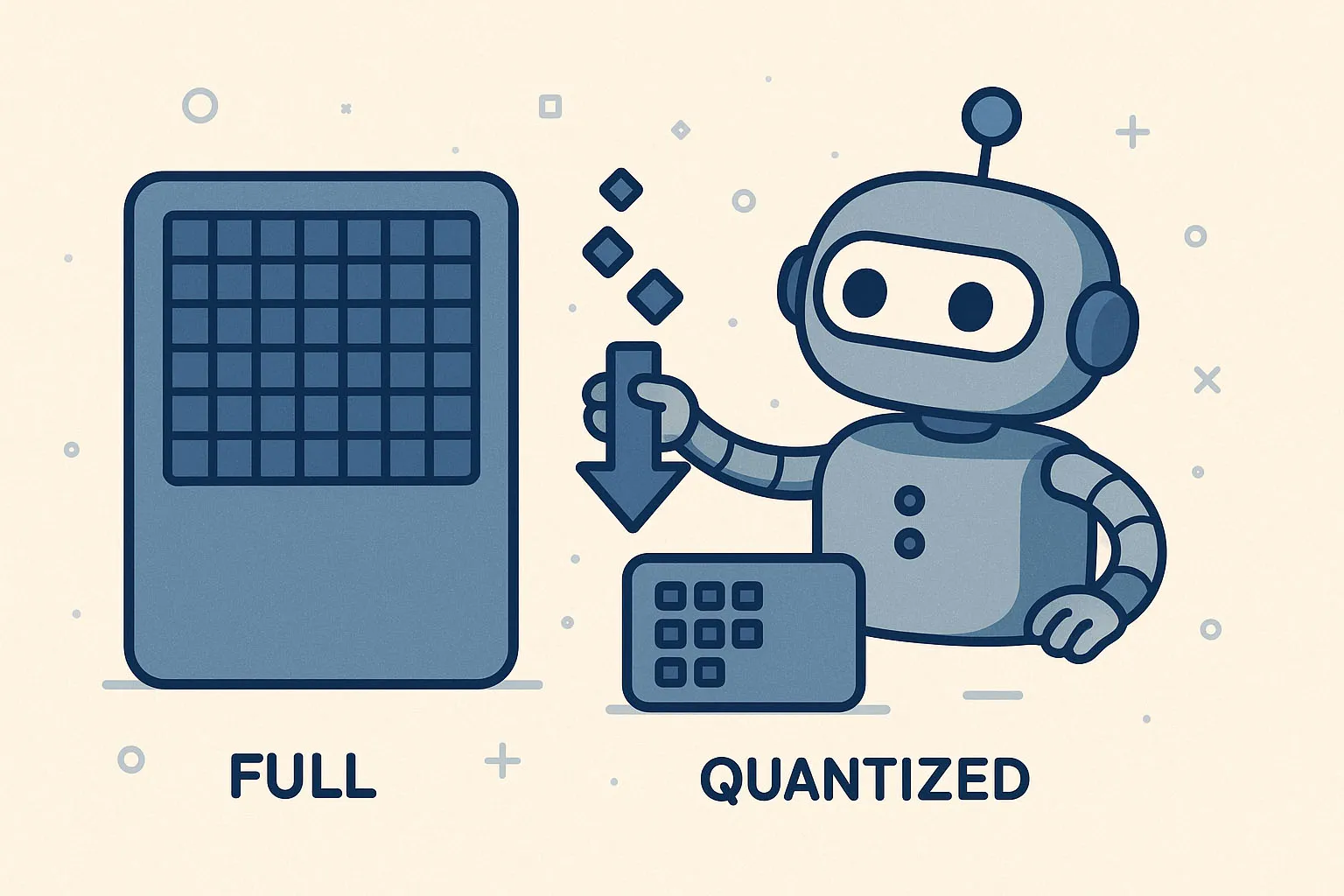 Making Sense of Quantization